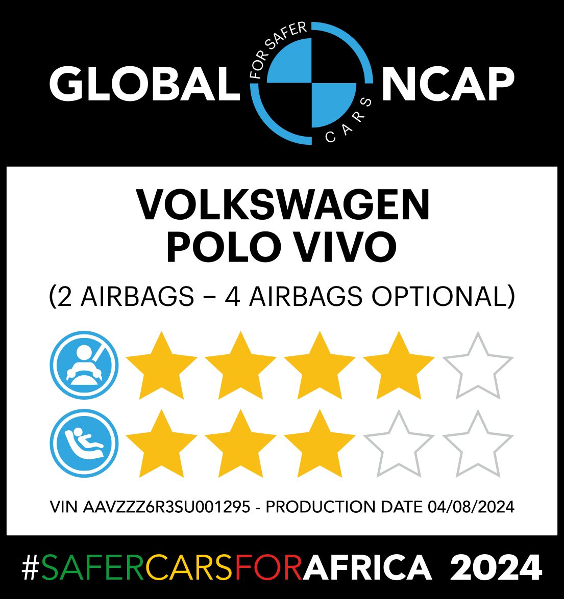 VW Polo Vivo Global NCAP